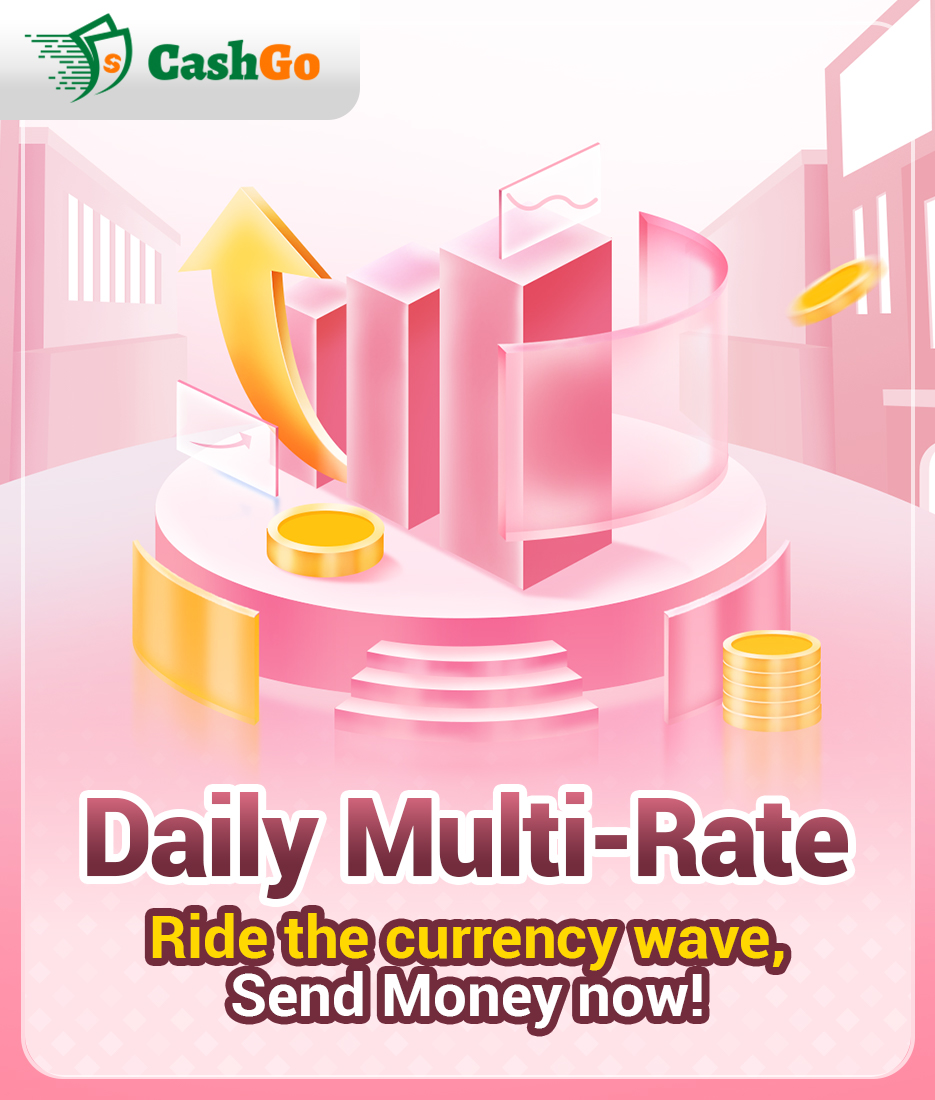 Daily Multi-Rate